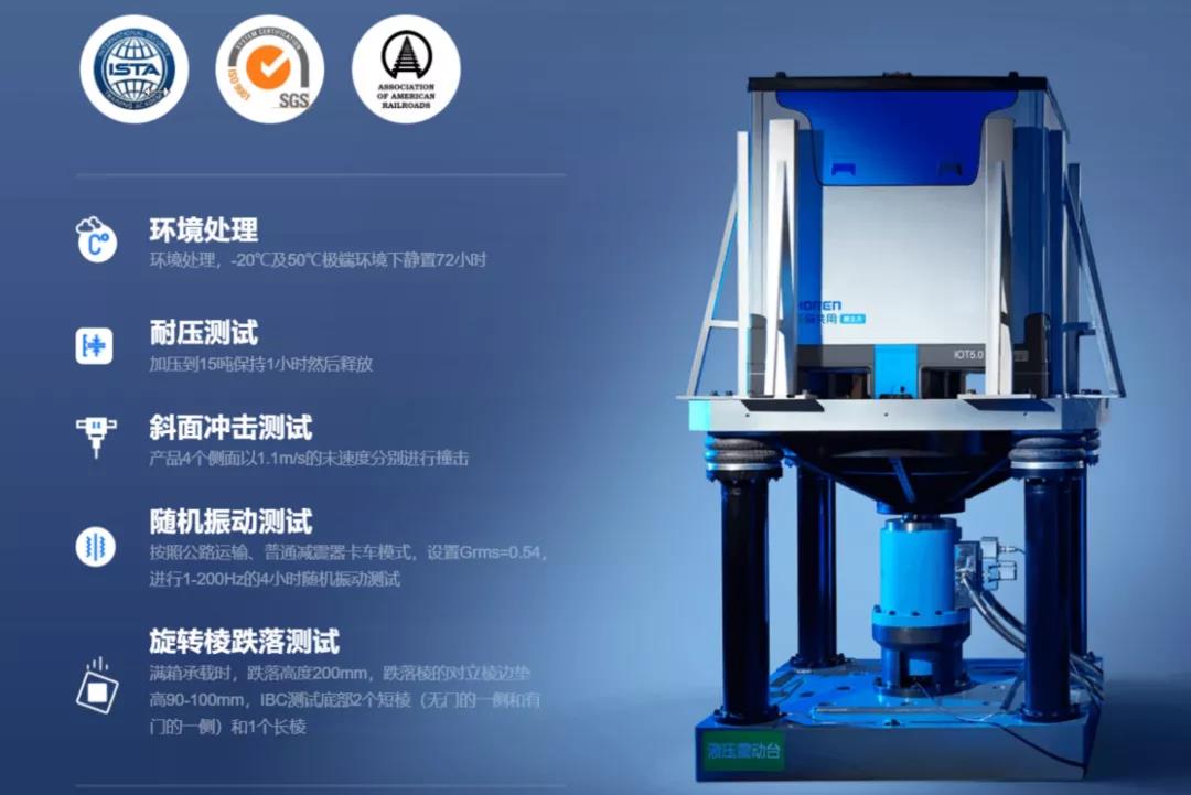 安全為本 首創(chuàng)IBC循環(huán)箱“箱中袋”方案 安全為本 首創(chuàng)IBC循環(huán)箱“箱中袋”方案