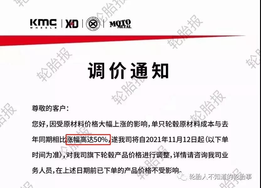 調(diào)價通知 調(diào)價通知