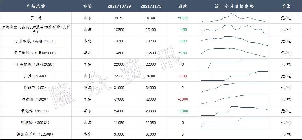 1636506392125389.jpg 67.jpg