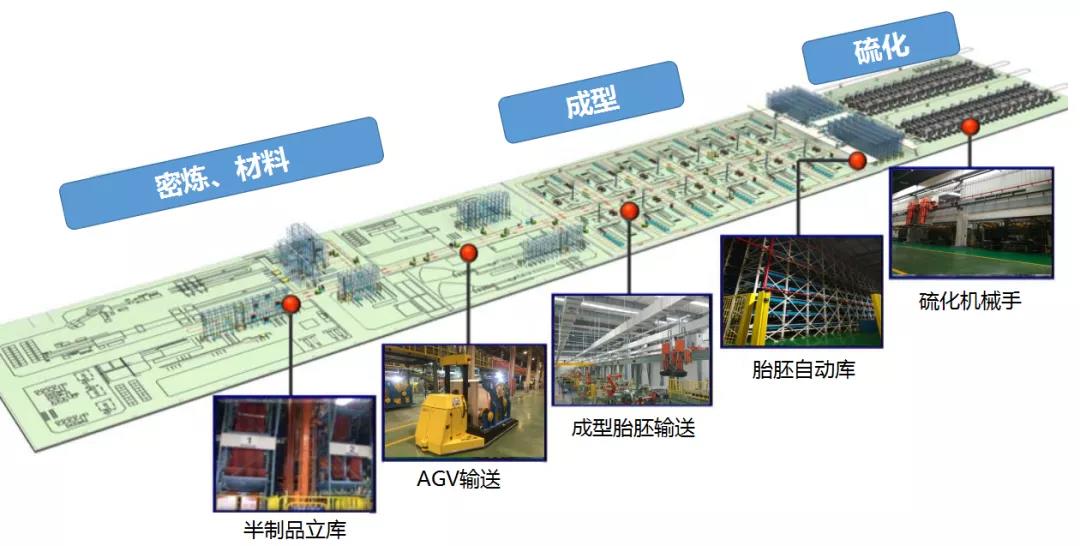 獲得中國石化行業(yè)一等獎 獲得中國石化行業(yè)一等獎
