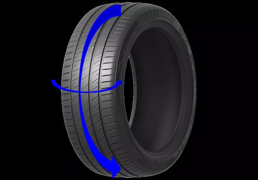 森麒麟新能源輪胎會在2022年第一季度末，陸續(xù)量產(chǎn)上市